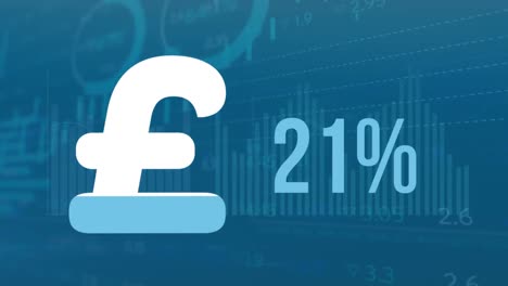 Animation-Des-Auffüllens-Des-Pfund-Symbols-Und-Der-Statistischen-Datenverarbeitung-Vor-Blauem-Hintergrund