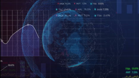 animation of digital globe with financial graphs on blue technological background