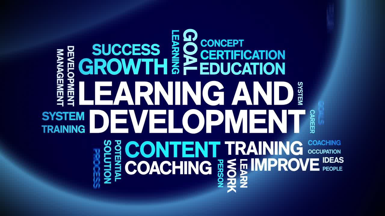 4k Learning and Development Animated Tag Word Cloud,Animation seamless loop.