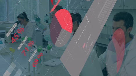 in laboratory, scientists analyzing data with animation overlay showing percentages