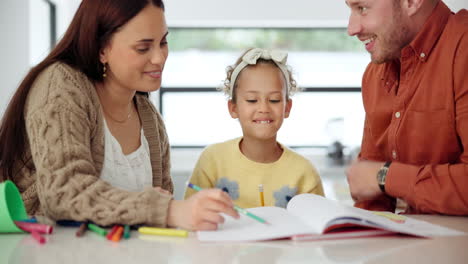 vínculos familiares sobre la actividad creativa