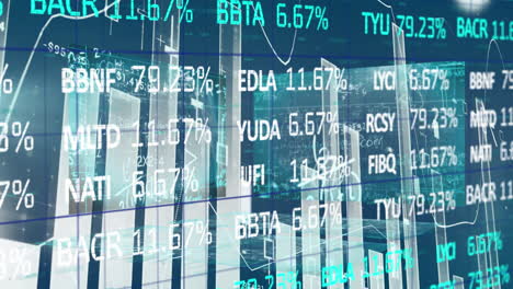 financial data and statistical data processing against mathematical equations