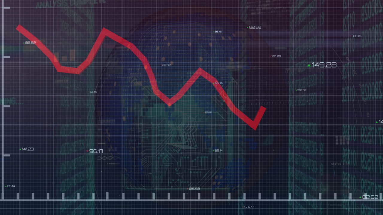 Animation of financial data and graphs over rotating globe