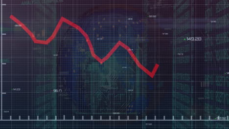 animación de datos financieros y gráficos sobre un globo giratorio
