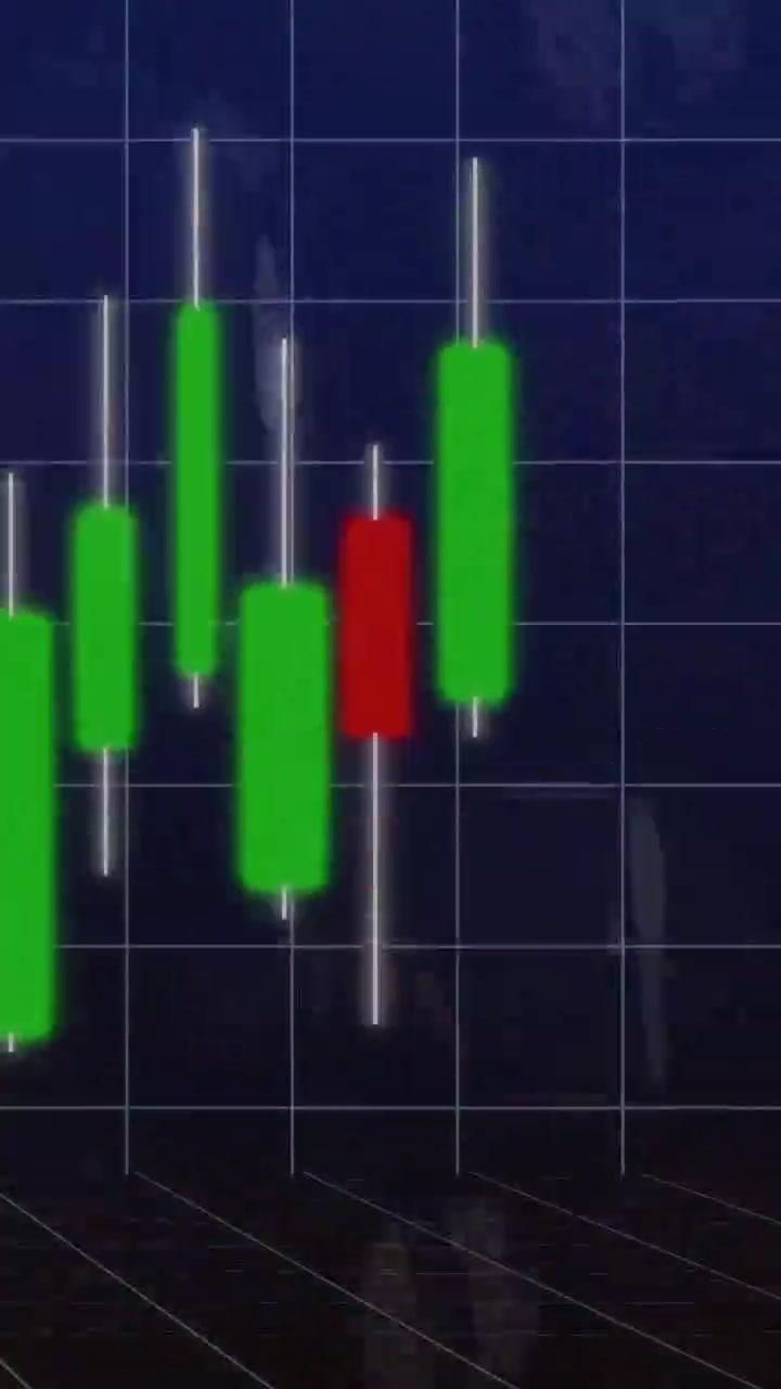 Vertical video: Candles animating on loop, wicks shifting, green candle rising, showing finance