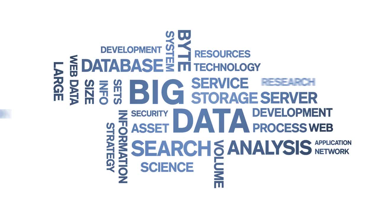 4k Big Data Animated Tag Word Cloud,Text Design data Animation typography loop.
