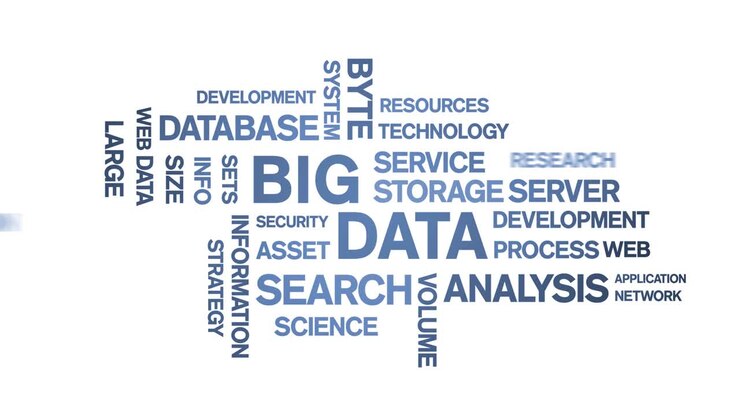 4k Big Data Animeret Ordsky med Tags, Tekstdesign data Animation typografi-loop