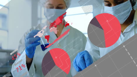 healthcare professionals in lab coats discussing data with graphs overlay animation