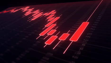red candlestick chart depicting financial market decline
