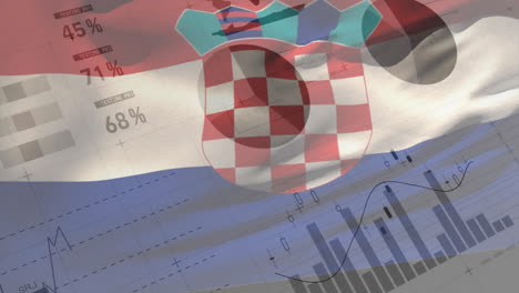 animation of financial data processing over flag of croatia