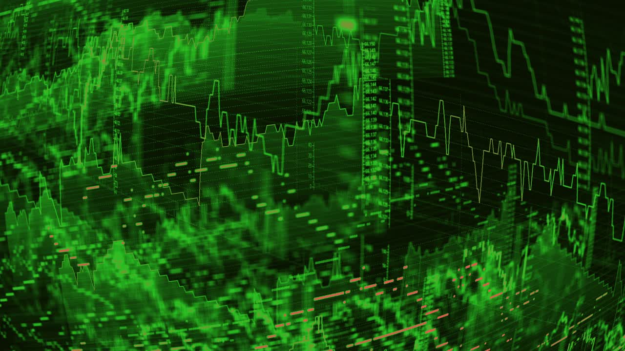 Technical and fundamental analysis. Highly detailed finance video concept. Online stock market data.  See more creative video in MY PORTFOLIO