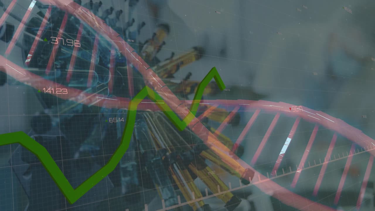 adn과 회전하는 의료  ⁇ 통의 그래프.