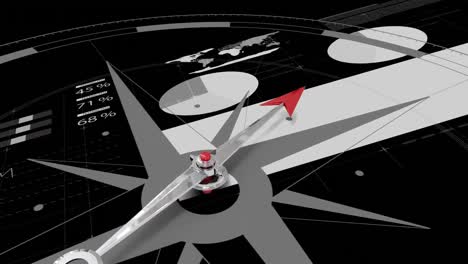 animación de la brújula y procesamiento de datos