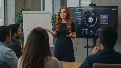 engaging business presentation: a confident speaker addresses an audience with insightful data and visuals on a modern screen in a professional setting
