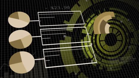 animation of financial data processing over grid