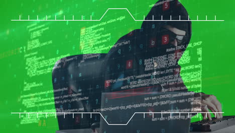 procesamiento de datos de seguridad cibernética sobre un hacker masculino usando una computadora contra una pantalla verde