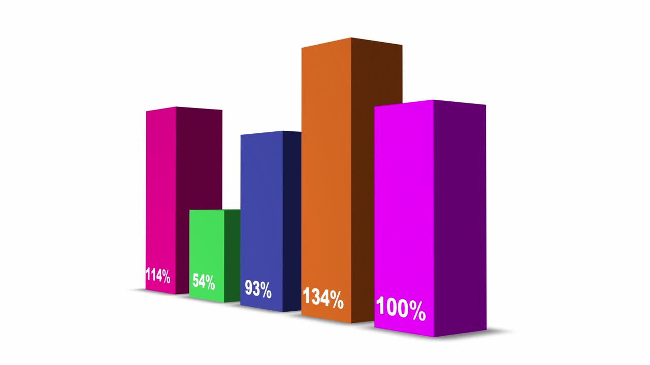 A seamless looping animation of a 3D business data visualization. The digital infographic bars represent progress and growth, perfect for professional, corporate, and technological themes