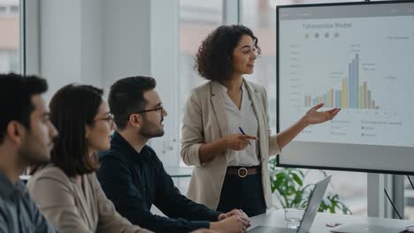 dynamic presentation in a modern office: engaging team members with data-driven insights and visual charts for effective decision-making