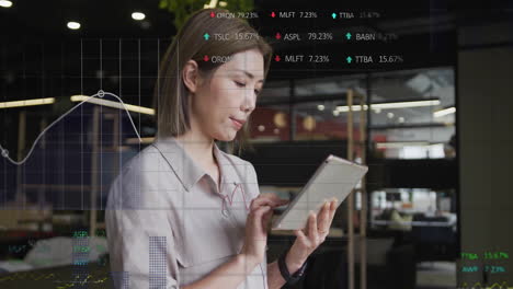 animation of financial data processing over asian businesswoman using tablet in office