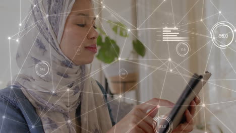 animation of network of connections over biracial woman in hijab using tablet