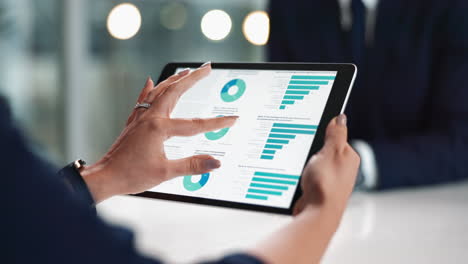 business data presentation on tablet
