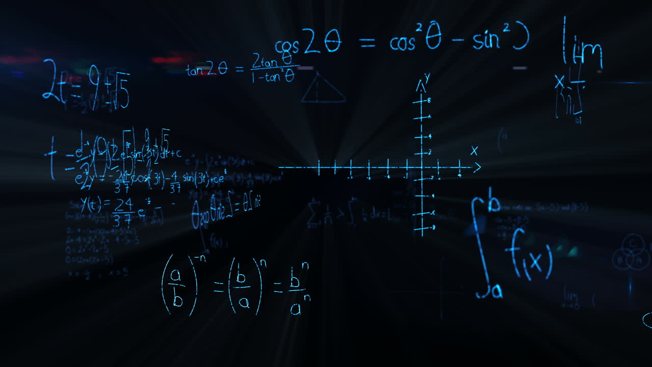 Math formulas on blackboard