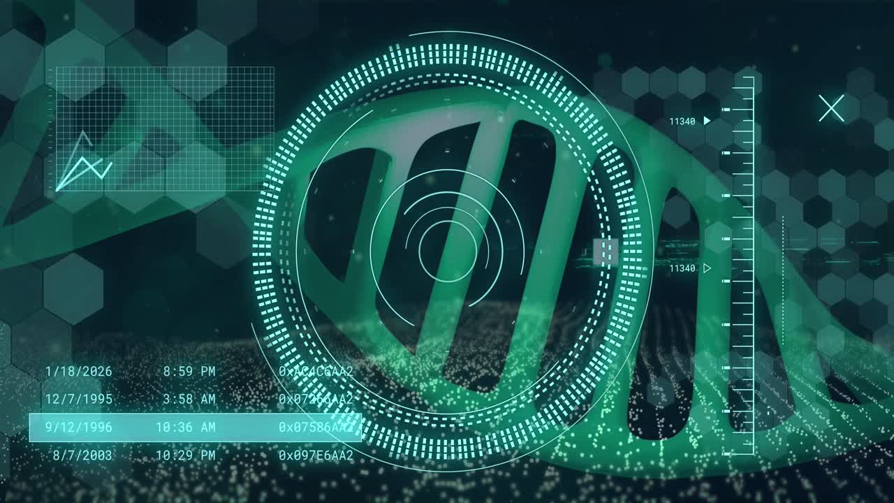 로딩 서클, 그래프, dna 나선과 육각형 패턴에 대한 변화하는 숫자의 애니메이션