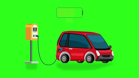 red electric car connects to charging station, battery icon fills up, vibrant green background