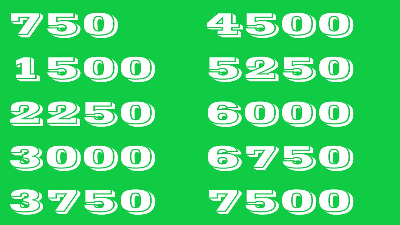 10000 sec time counter, 24 Hours progress, Fast way to use time counter in your projects, You can use it transparently with screen mode in your gfx software, Chroma key The cobcept of social media, like, finance, counting, million numbers