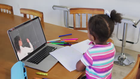 chica afroamericana haciendo la tarea mientras hace una videollamada en una computadora portátil en casa