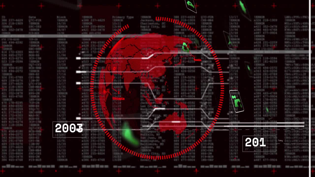 Interface opening rotating red globe streaming code and updating timeline markers showing history