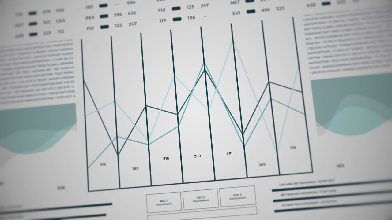 estadísticas, datos del mercado financiero, análisis e informes, números y gráficos. vídeo de apertura animado en bucle.