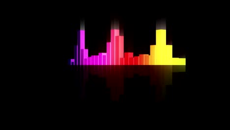 audio colorful wave animation. sound wave from equalizer. pulse music player. futuristic digital sound wave concept. loop background.