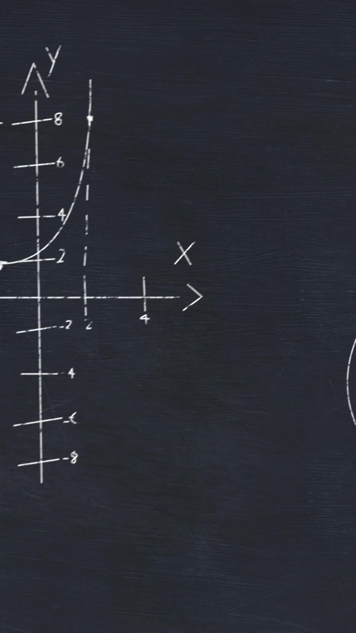 Equazioni matematiche su lavagna