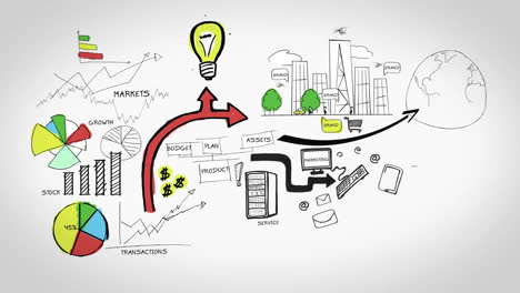 business strategy and planning animation over hand-drawn charts and cityscape