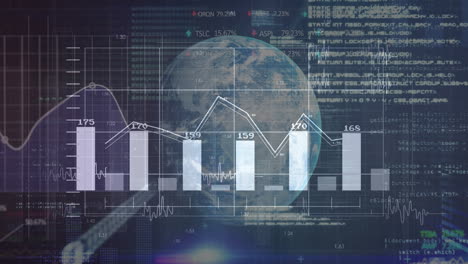 financial data and stock market analysis animation over globe and digital interface