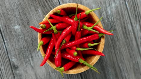 Bowl-of-bright-chili-pepper