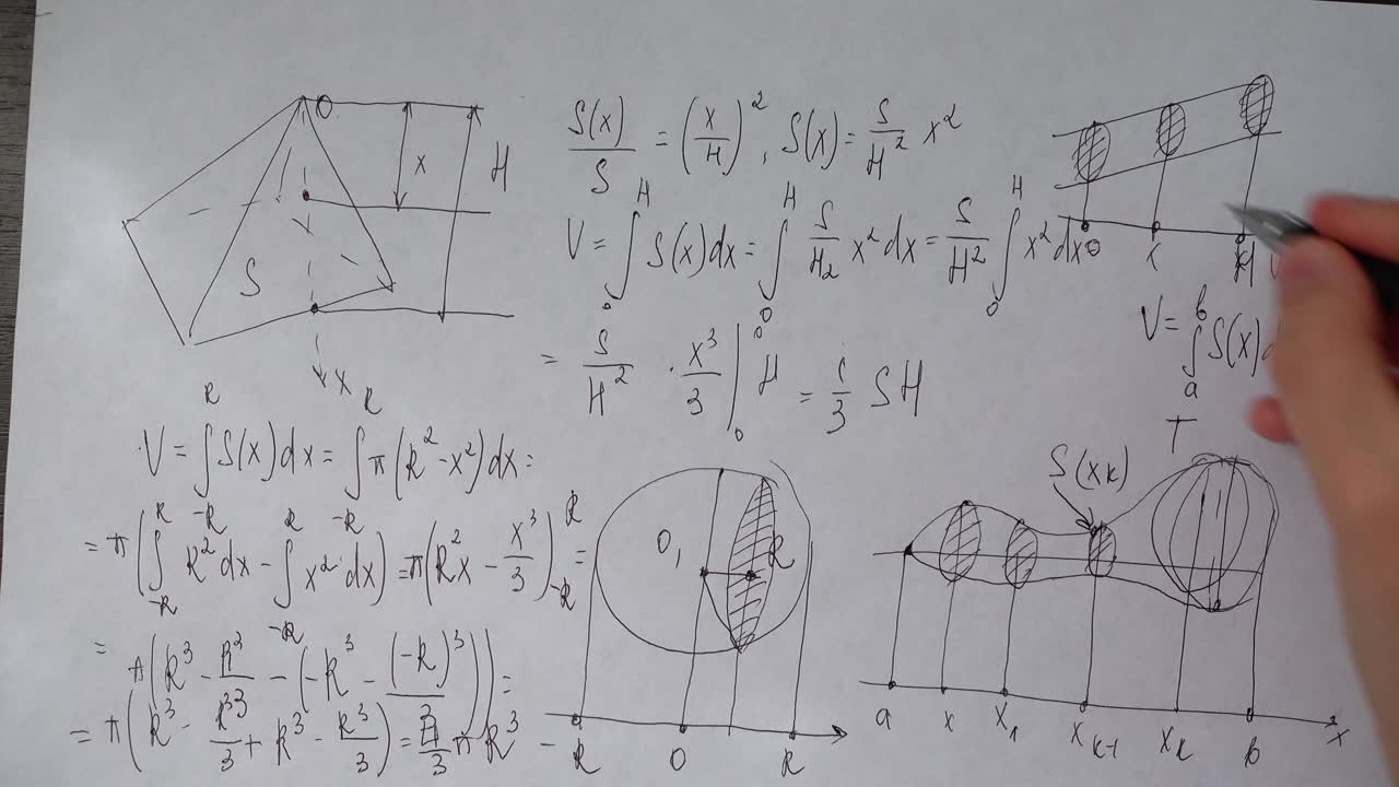 Close-Up of Hand Writing Calculus Formulas and Geometric Diagrams