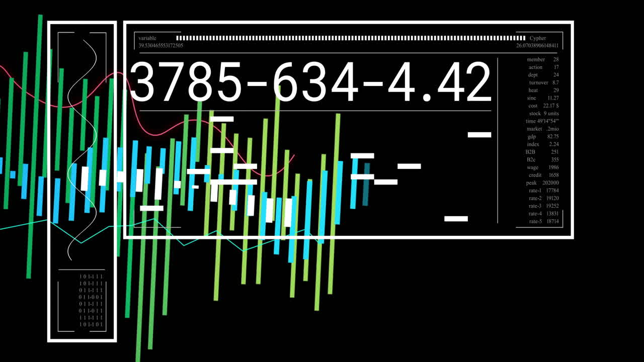 Analyzing financial data and graphs with animation on black background