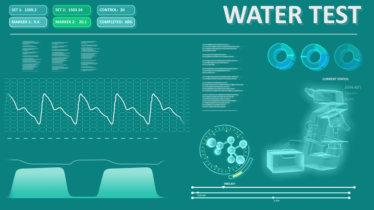과학 기기의 추상 스크린 - 물 테스트, 완벽한 루프