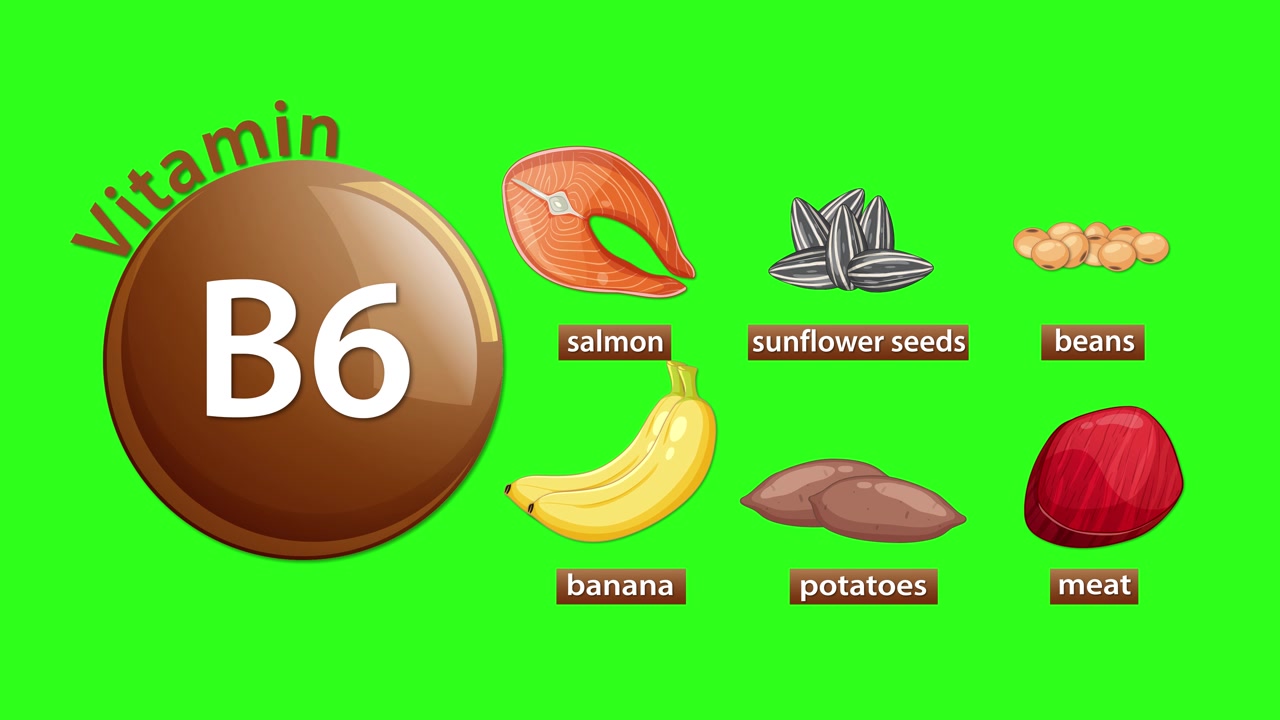 Animerad sekvens visar källor till vitamin B6: lax, solrosfrön, bönor, banan, potatis, kött