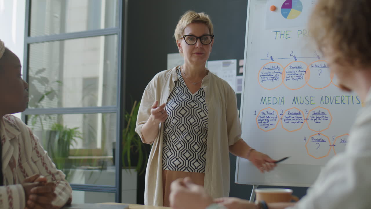 Female Corporate Trainer Teaching Employees