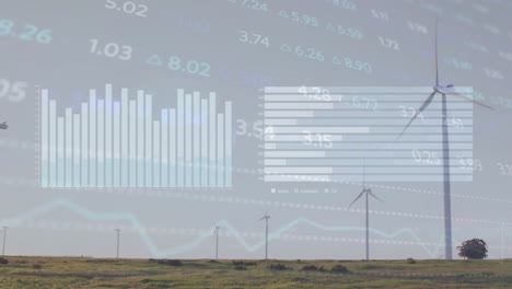 animation of financial data processing over wind turbines