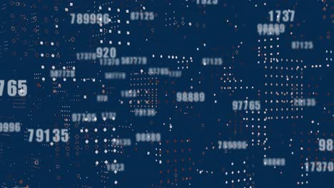 Animation of financial data processing over numbers