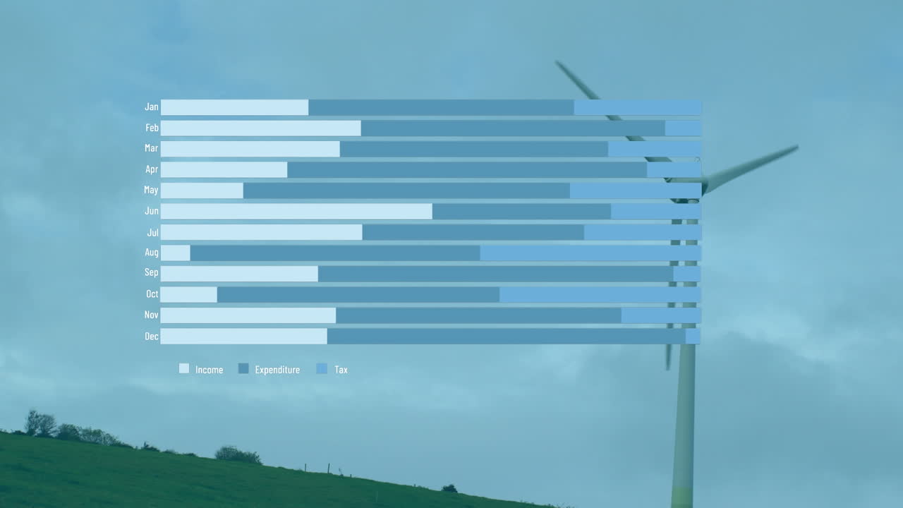 풍력 터빈을 통해 금융 데이터 처리의 애니메이션