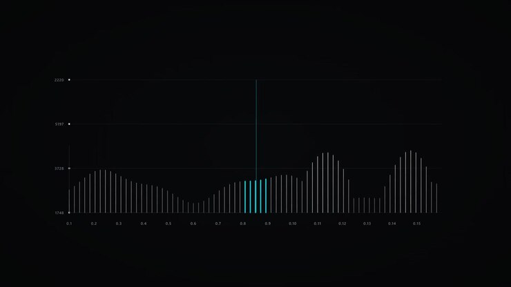 Visualisering av digital lydbølgeform på mørk bakgrunn