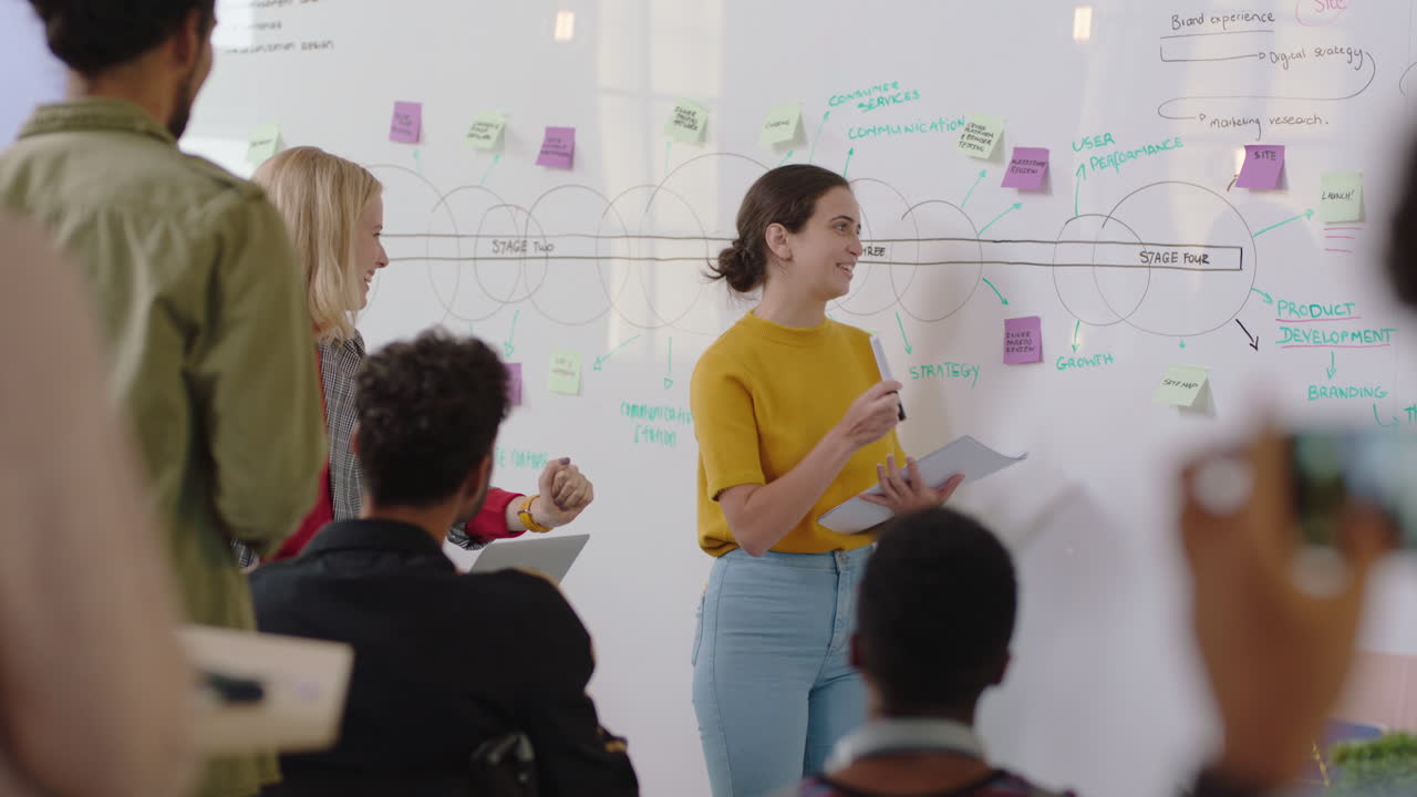 reunión de equipo creativo mujer caucásica presentando la estrategia de desarrollo del proyecto en pizarra grupo diverso de empresarios que trabajan juntos compartiendo ideas disfrutando del apoyo del liderazgo