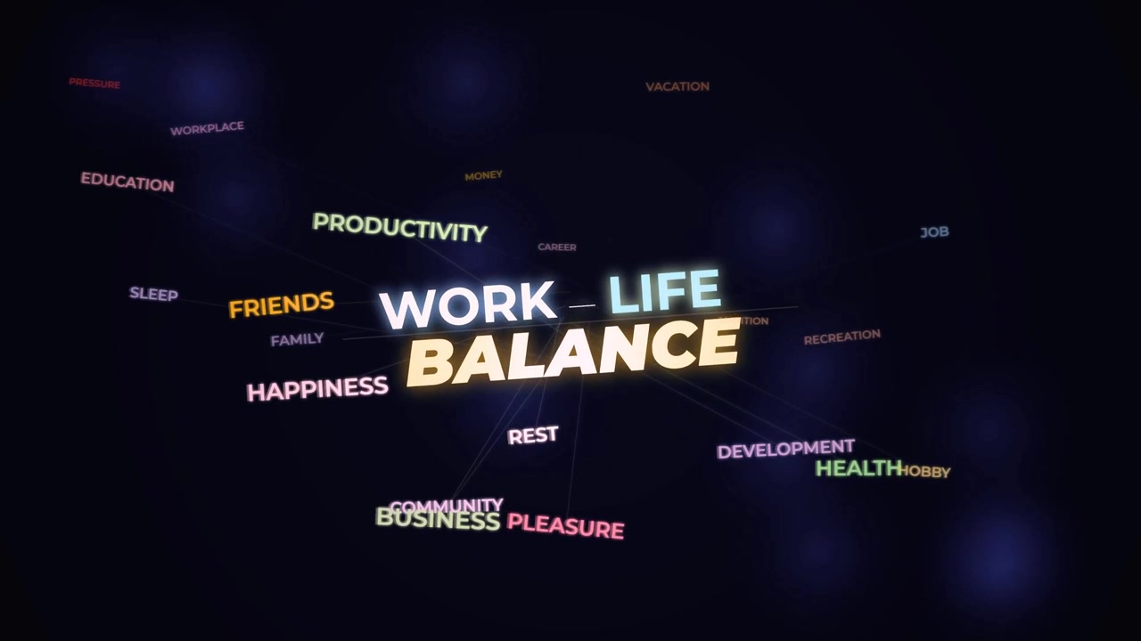 Animated Word Cloud Concept of Work Life Balance