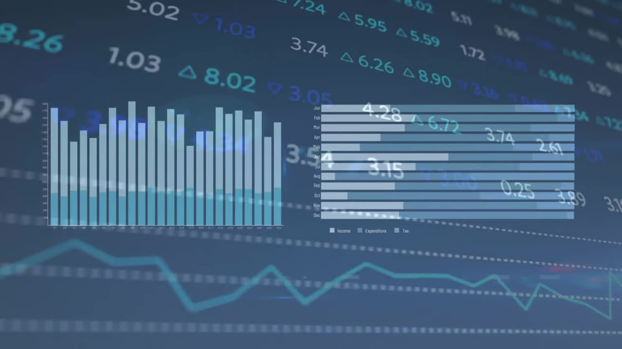 animación del procesamiento de datos financieros sobre una cuadrícula sobre un fondo oscuro