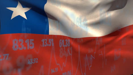 animación del procesamiento de datos financieros sobre la bandera de costa rica
